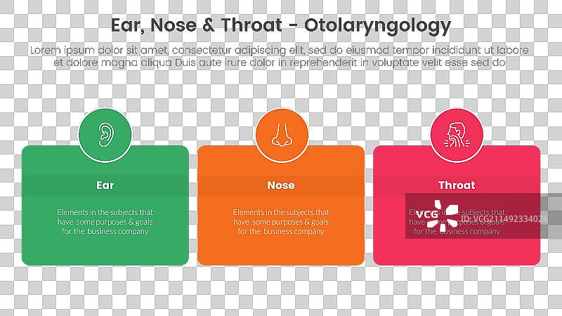 耳鼻喉健康治疗疾病信息图3点图片素材
