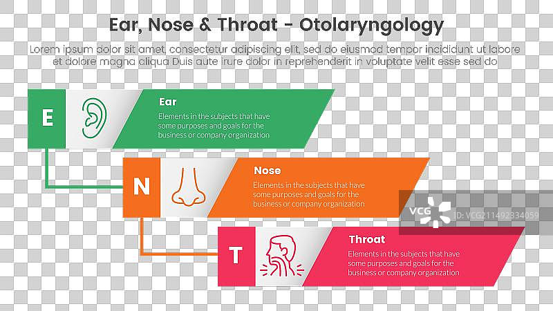 耳鼻喉健康治疗疾病信息图3点图片素材