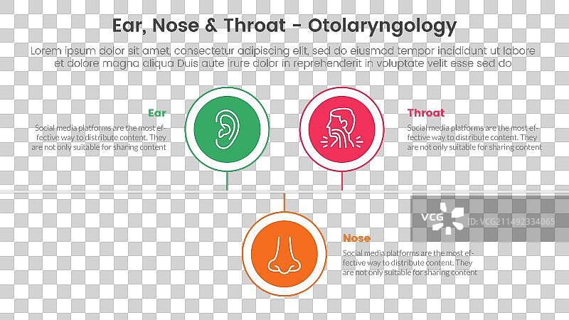 耳鼻喉健康治疗疾病信息图3点图片素材