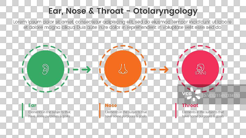 耳鼻喉健康治疗疾病信息图3点图片素材