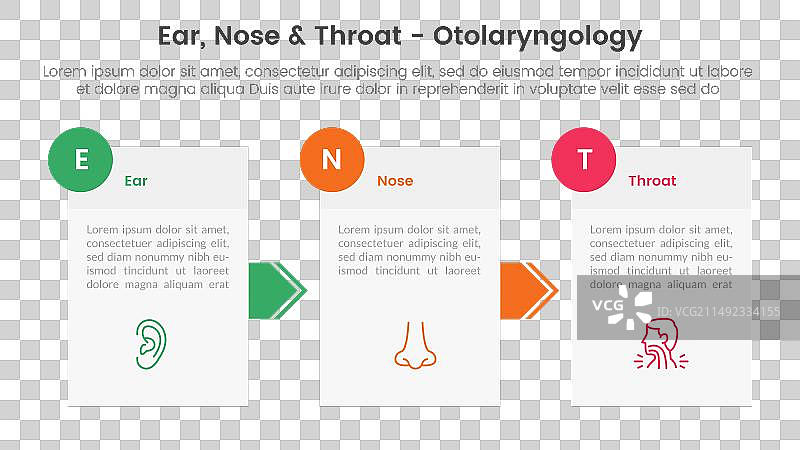 耳鼻喉健康治疗疾病信息图3点图片素材