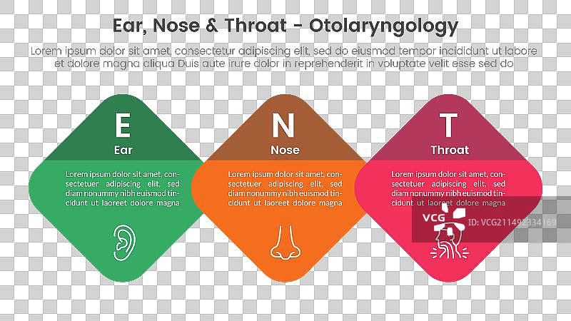 耳鼻喉健康治疗疾病信息图3点图片素材