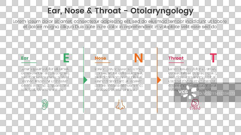 耳鼻喉健康治疗疾病信息图3点图片素材