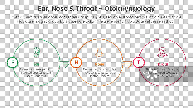 耳鼻喉健康治疗疾病信息图3点图片素材