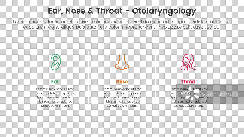 耳鼻喉健康治疗疾病信息图3点图片素材