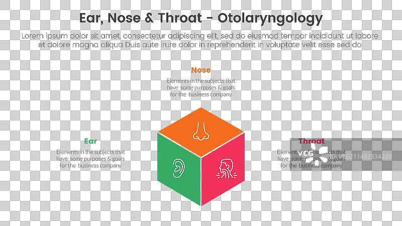 耳鼻喉健康治疗疾病信息图3点图片素材