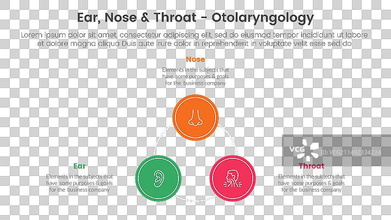 耳鼻喉健康治疗疾病信息图3点图片素材