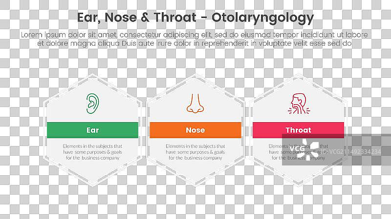 耳鼻喉健康治疗疾病信息图3点图片素材