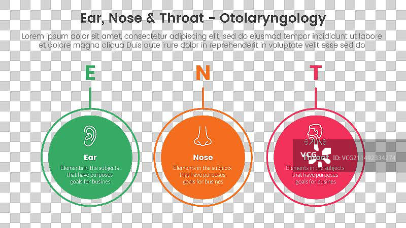 耳鼻喉健康治疗疾病信息图3点图片素材