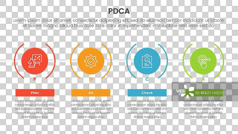 PDCA管理业务持续改进图片素材