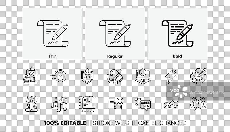 PH值中性产品知识及协议图片素材