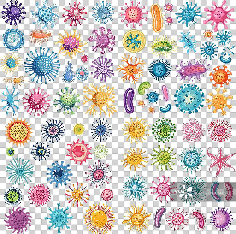 微生物卡通细胞细菌套装图片素材