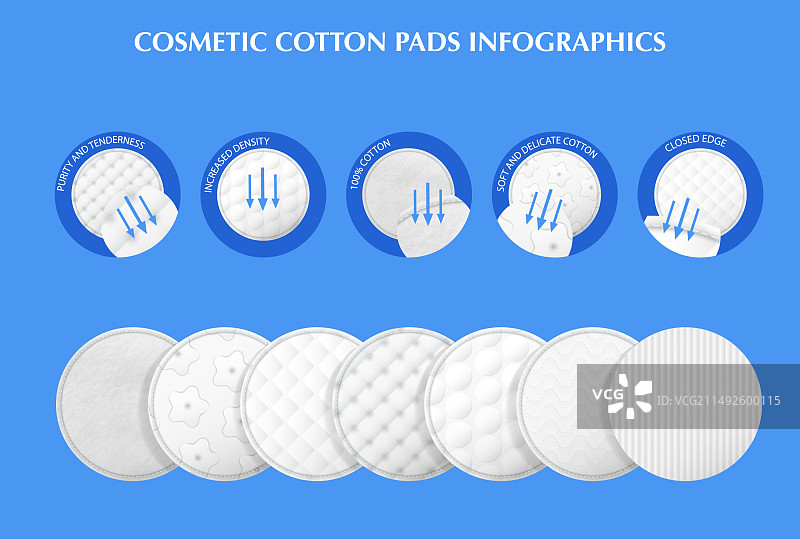 逼真的化妆棉套装图片素材