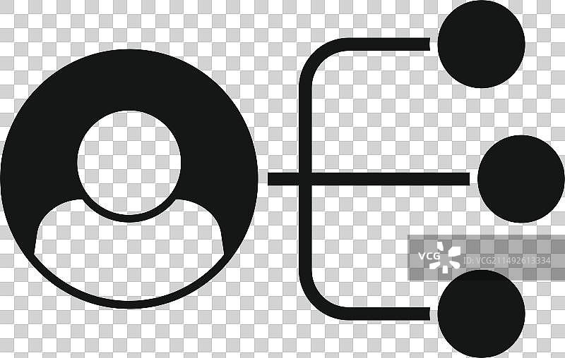 媒体头像内容图标简约分享图片素材