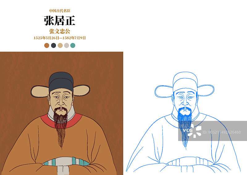 中国古代名臣-张居正图片素材
