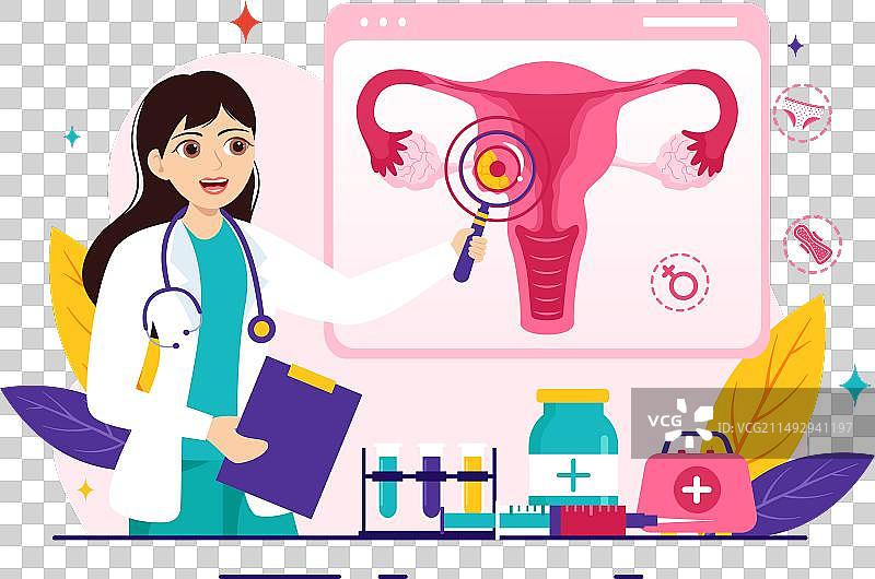 子宫内膜异位症与子宫内膜图片素材