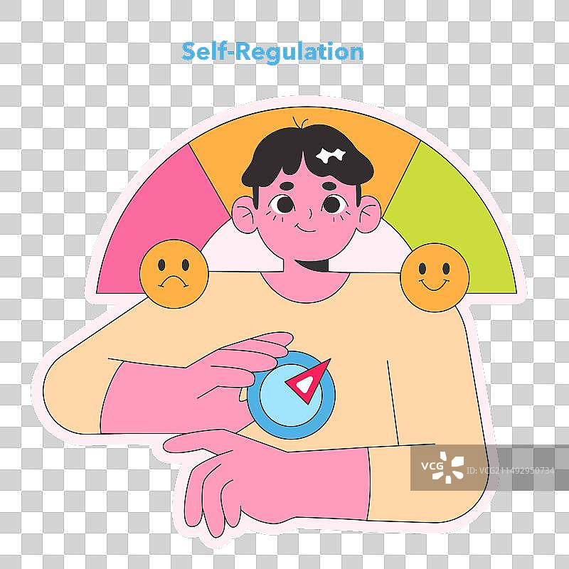 自我调节概念图片素材