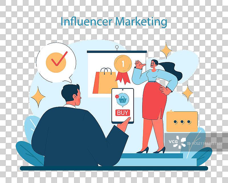 网红营销概念图片素材