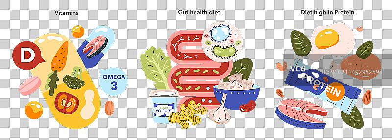 营养必需品套装图片素材