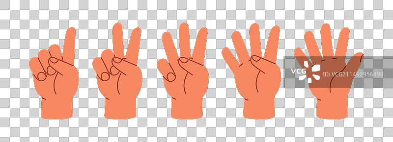 用手指计数手势手臂展示图片素材