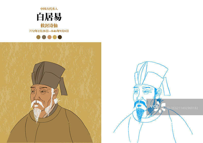 中国历史名人-白居易图片素材