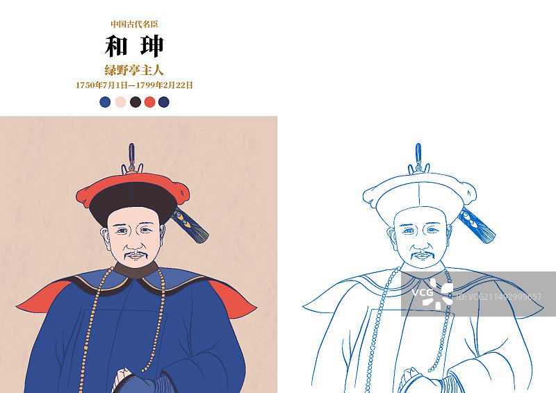 中国历史名臣-和珅图片素材