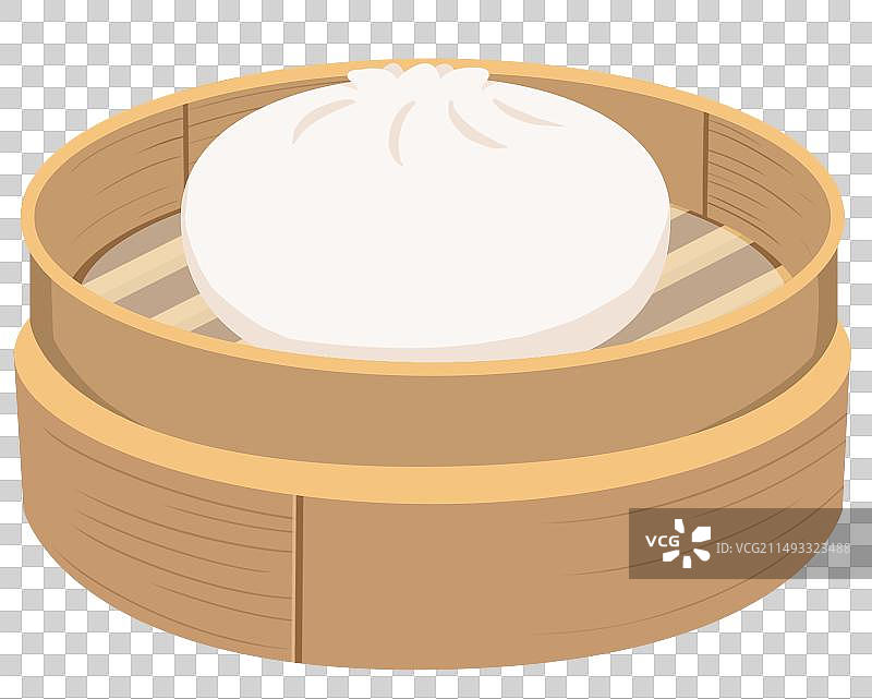 卡通蒸笼包子图片素材