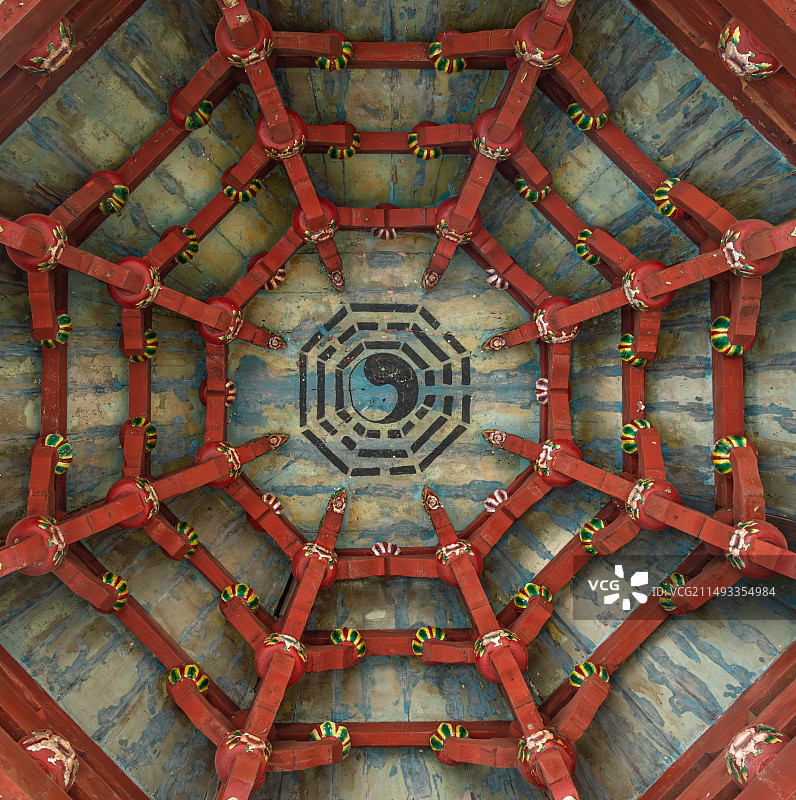 泉州·真武庙图片素材