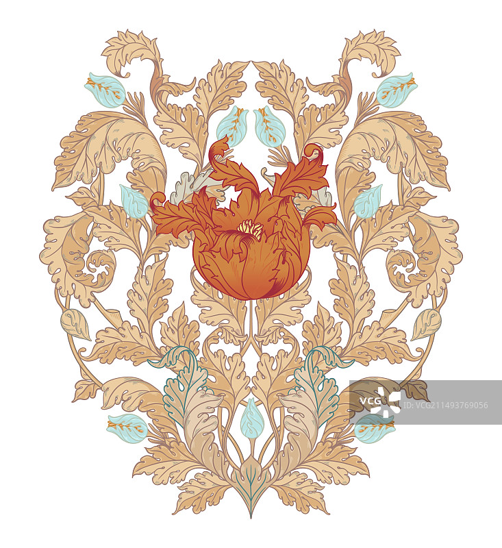 复古花卉无缝图案图片素材