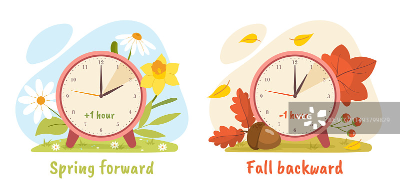 夏令时概念图片素材