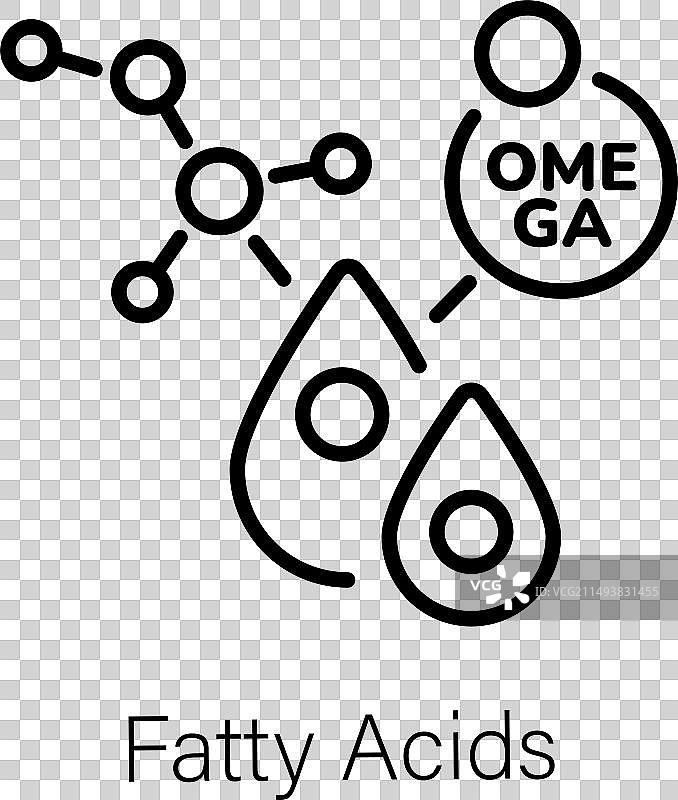脂肪酸图片素材