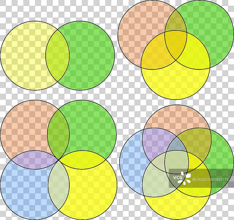 维恩图表信息图，含2、3和4个圆图片素材