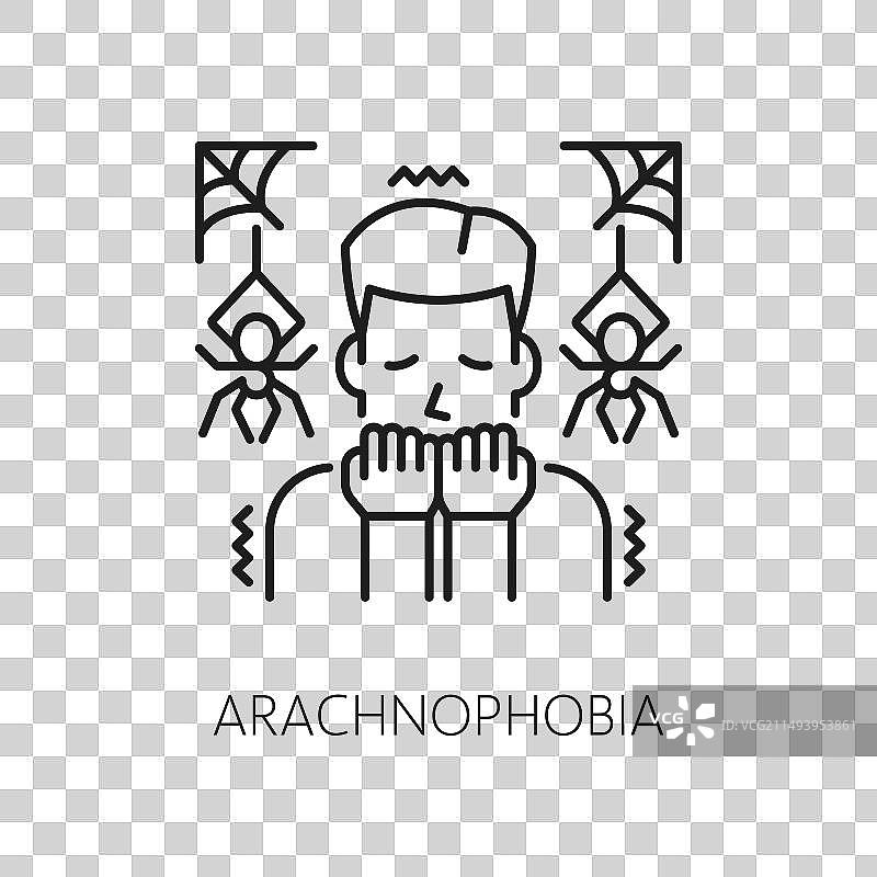 人类蜘蛛恐惧症心理健康图标图片素材