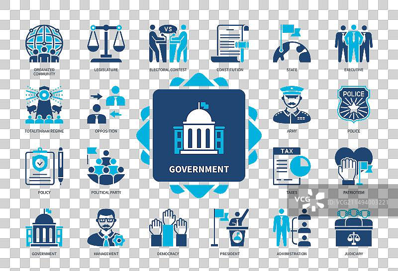 政府实体图标集图片素材