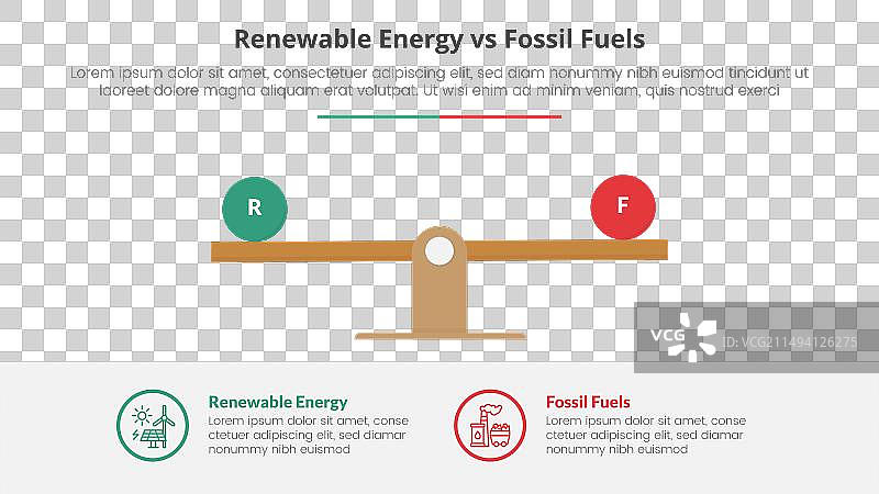 可再生能源与化石燃料图片素材