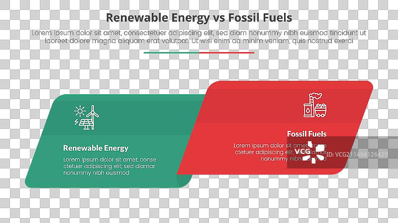 可再生能源与化石燃料图片素材
