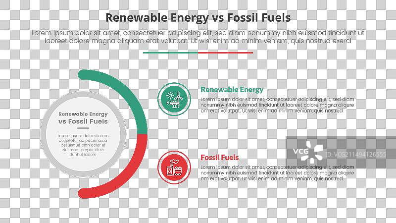 可再生能源与化石燃料图片素材