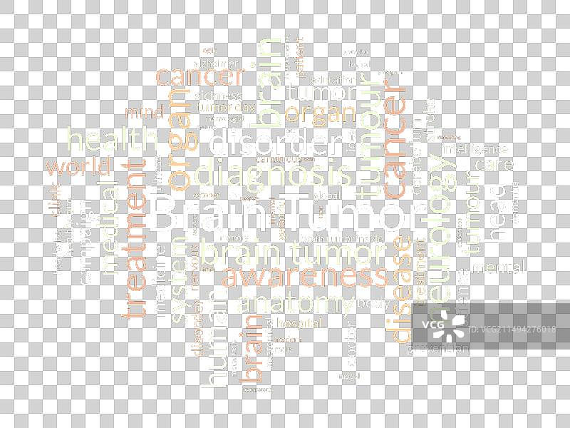 脑肿瘤词云模板图片素材