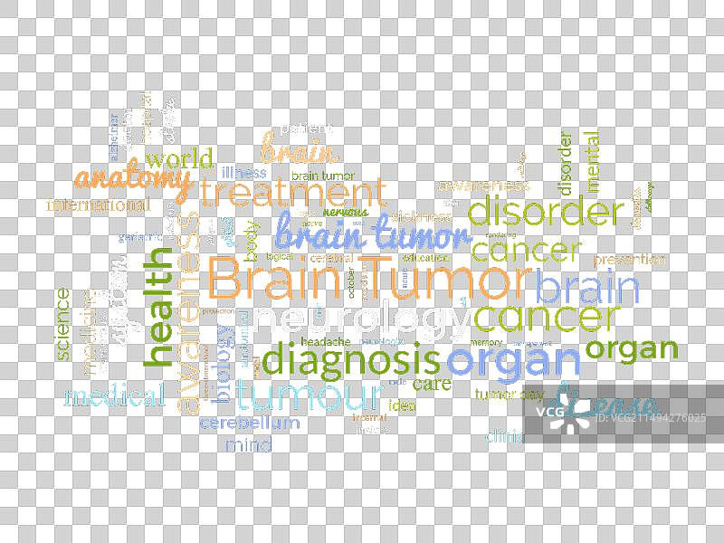 脑肿瘤词云模板图片素材