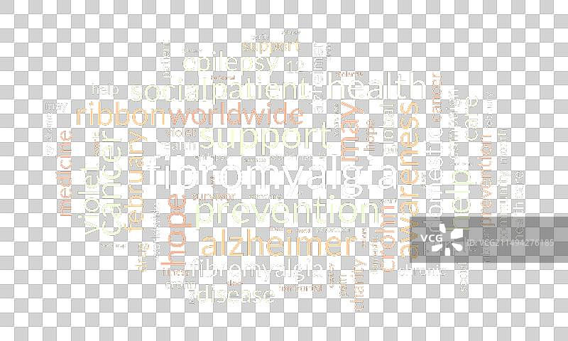 纤维肌痛词云模板健康意识图片素材