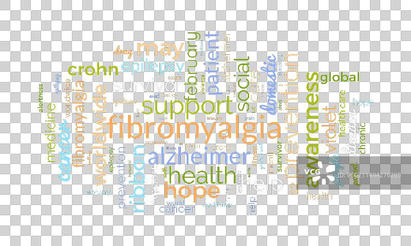 纤维肌痛词云模板健康意识图片素材