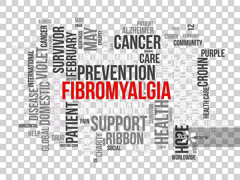 纤维肌痛词云模板健康意识图片素材