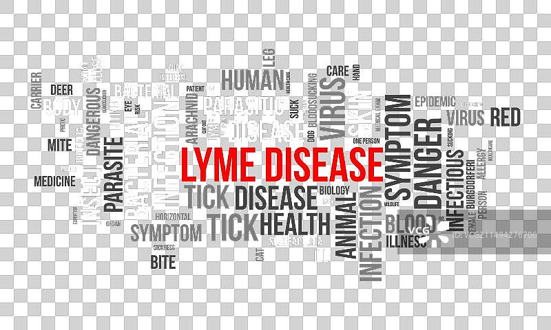莱姆病词云模板图片素材