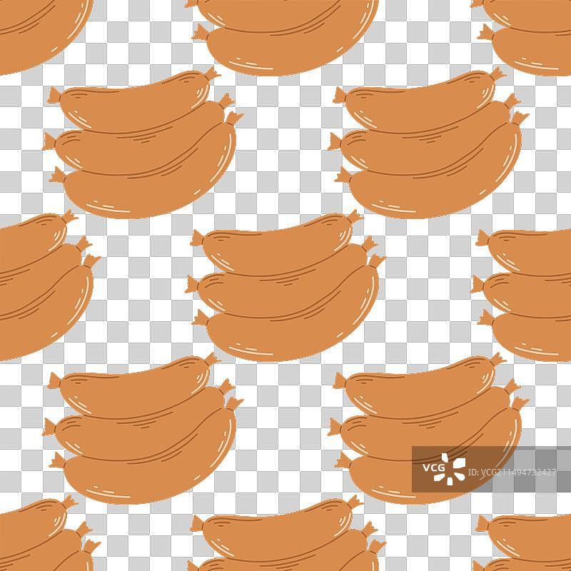 烤香肠背景图片素材