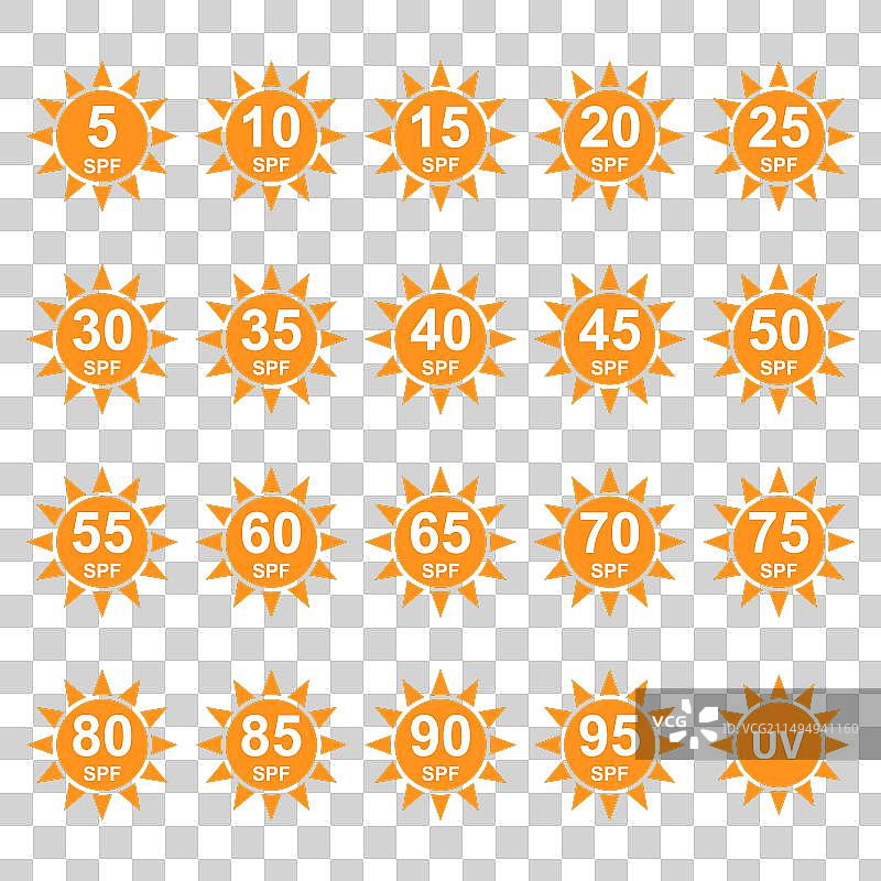 防晒系数图标紫外线辐射合集图片素材
