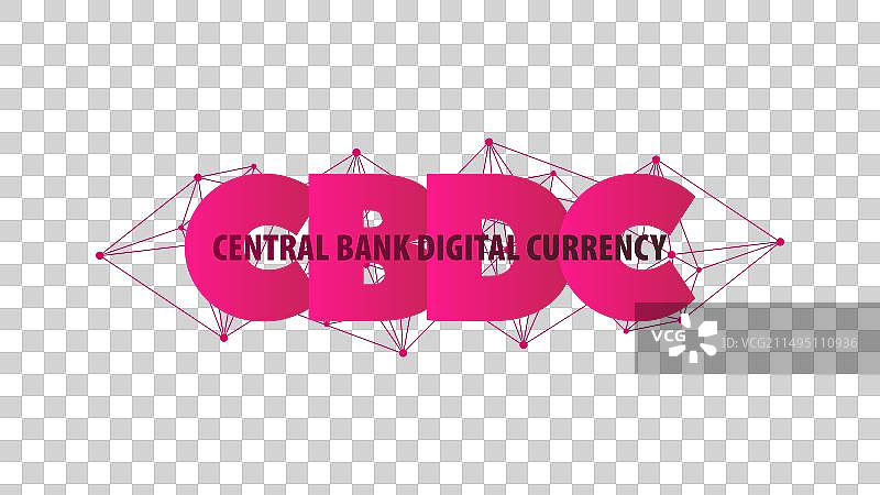 央行数字货币CBDC图片素材