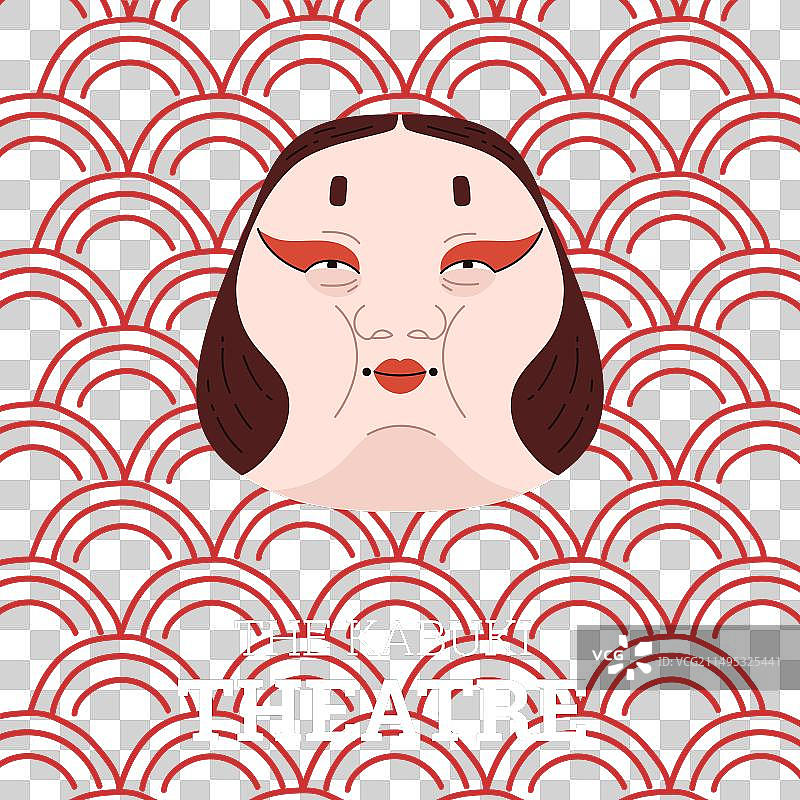 传统日本歌舞伎海报图片素材