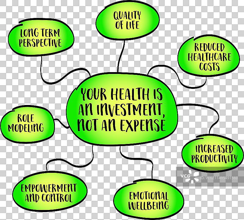 健康是一种投资图片素材