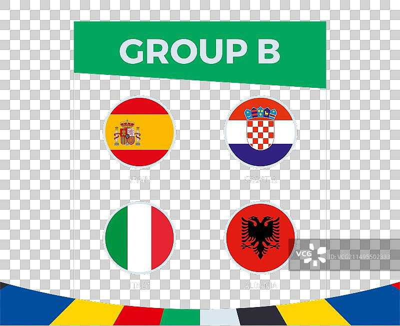 欧洲足球B组参赛者图片素材