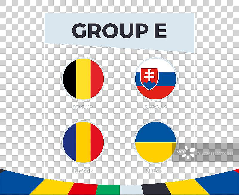 欧洲足球E组参赛者图片素材